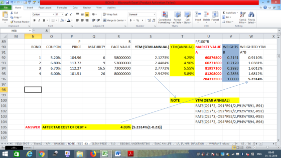 BOND - Microsoft Excel (Product Activation Failed) Add-Ins File Home Insert Page Layout Formulas Data Review View - 2x % Cut
