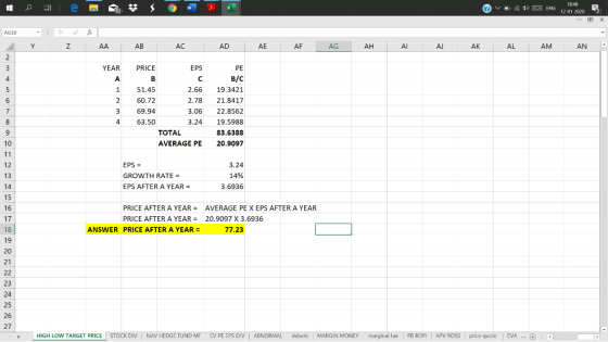 121 e DW 1) ENG 18:49 12 01 2000 | AA AB AC AD AE AF AG AH AI AJ AK AL AM AN YEAR PE B/C 1 PRICE EPS B 51.45 2.66 60.72 2.78