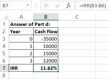 B7 X ✓ fix =IRR(B3:36) с A B 1 Answer of Part d: 2 Year Cash Flow 3 0 -35000 4 1 16000 5 2 15000 6 12000 7 IRR 11.62% 8 3