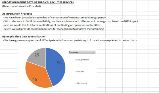 REPORT ON PATIENT DATA OF SURGICAL FACILITIES SERVICES (Based on information Provided) A) Introduction / Purpose - We have be