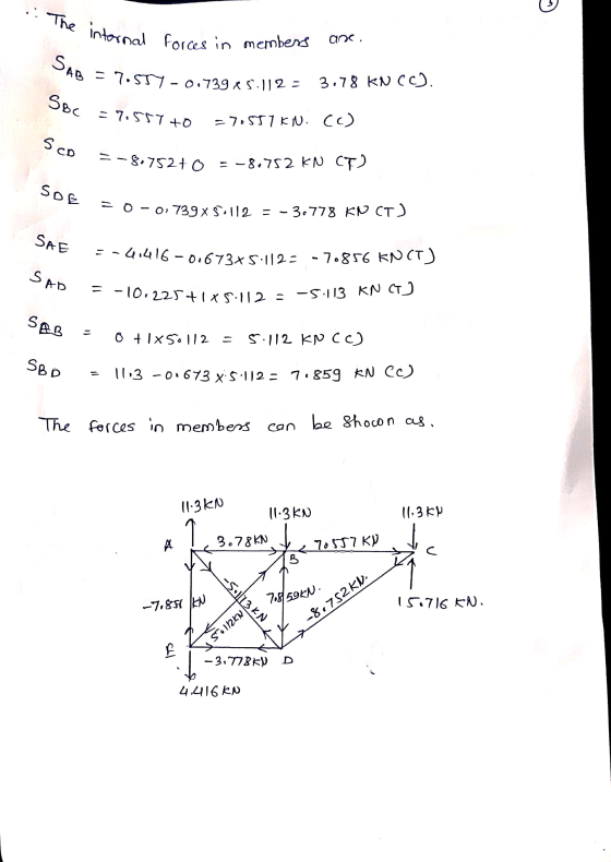 The internal forces in members ane SAB -7.517 - 0.739 25:112 - 3.78 KNCC). SBC - 7.557 +0 - 7.5T1 KJU. CC) ср -8.752+0 = -8.7