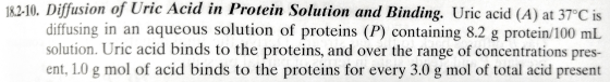 18.2.10. Diffusion of Uric Acid in Protein Solution and Binding. Uric acid (A) at 37°C is diffusing in an aqueous solution of