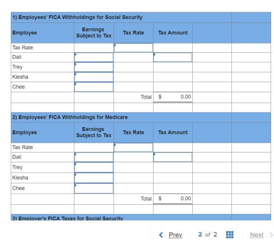 1) Employees FICA Withholdings for Social Security Employee Earnings Subject to Tax Tax Rate Tax Amount Tax Rate Dali Trey K
