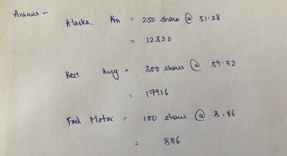 Ansaus - Alaska dir – 250 shares @ 51.28 12820 Best Buy - 200 shares @ 59.92 = 17916 Ford Motor = 100 shows @ 8,86 886