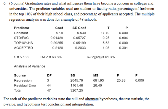 6. (6 points) Graduation rates and what influences them have become a concern in colleges and universities. The predictor var