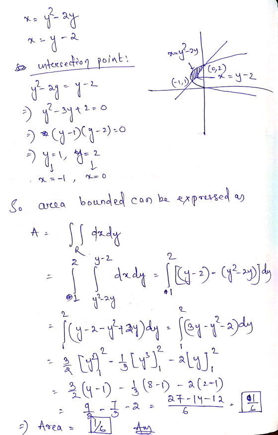 * f- ay - а ----- Co,2) х = 9 -2 2 (1) 1-4- so untersection point! - ә1 * 1 а) - 112о Б) *(1-11-2)-а 21;1, 85, - - , С. area