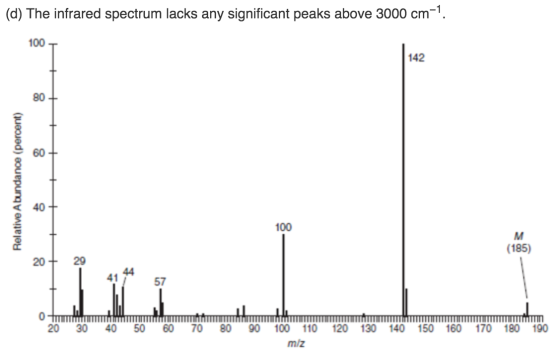 (d) The infrared spectrum lacks any significant peaks above 3000 cm1 100 142 80 60 40 100 M (185) 20+ 29 57 20 40 50 60 70 80