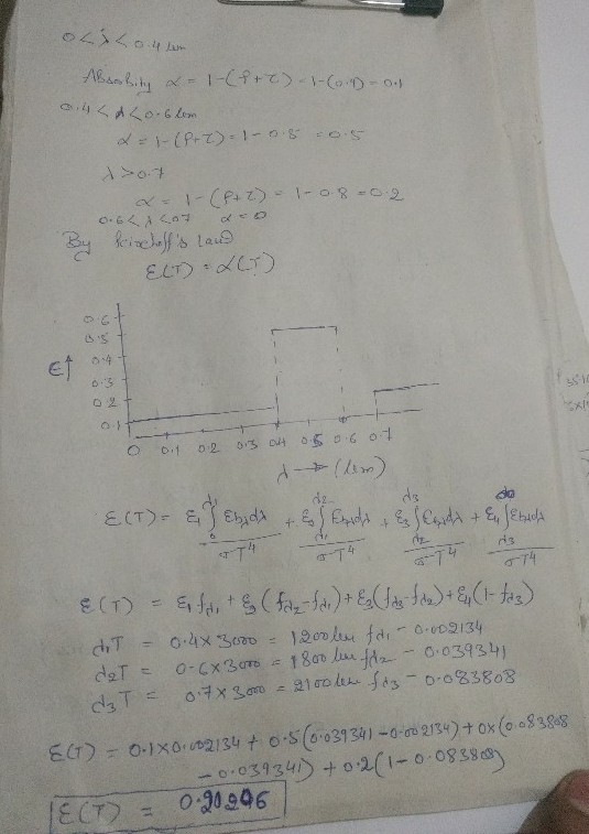 olho 4 m 0.1 0. 4 Bambity &=1-(P+ ) -1-(0. d20.6 love -(PEZ) - 1-ois os 1-0.8 -0.2 X>07 & 1-(P+2) - CEKAC. eo By kischuffs L