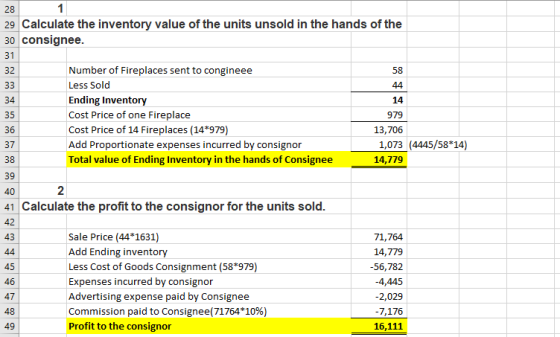28 1 29 Calculate the inventory value of the units unsold in the hands of the 30 consignee. 31 32 58 33 44 34 14 35 Number of
