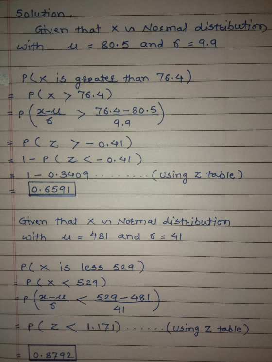 Solution, Given that x n Normal distribution with u = 80.5 and 6=9.9 76.4-80.5 9.9 6 PLx is gepater than 76.4) P(x 76.4) - p(