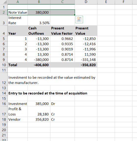 А в C D E F 2 Note Value 380,000 Interest 3 Rate 3.50% Cash 4 Year Outflows 1 -13,300 -13,300 -13,300 4 13,300 4 -380,000 10
