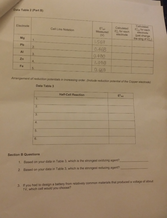 Data Table 2 (Part B) Calculated E for each electrode (just change the sing of E) Calculated E for each electrode Electrode E