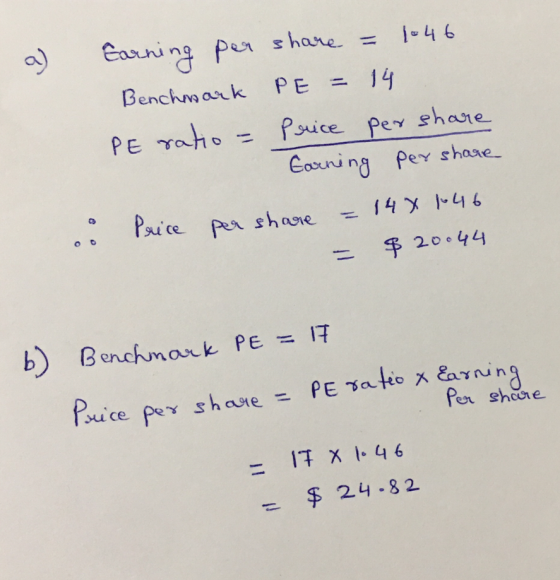 al Carning per share = 1046 Benchmark PE = 14 PE ratio = Price per share Earning per share o Price per share = 1481046 - $200