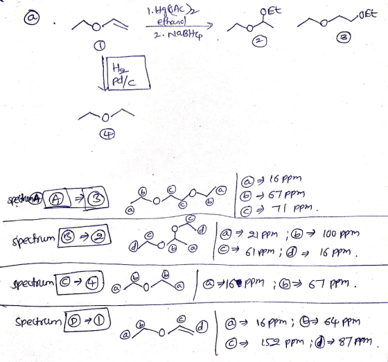 1.49 GAC) a ethanc 2- habite o Jet | web48 6) »® ® ® lề @ 16ppm 67 ppm Tot 71 ppm. TPP @ 21 ppm ; ② ₃ 100ppm + 61 ppm ; @ = 1