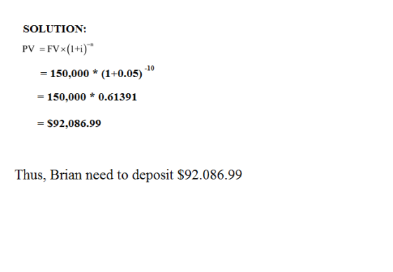 SOLUTION: PV = FV*(1+i) = 150,000 * (1+0.05) 10 = 150,000 * 0.61391 = $92,086.99 Thus, Brian need to deposit $92.086.99