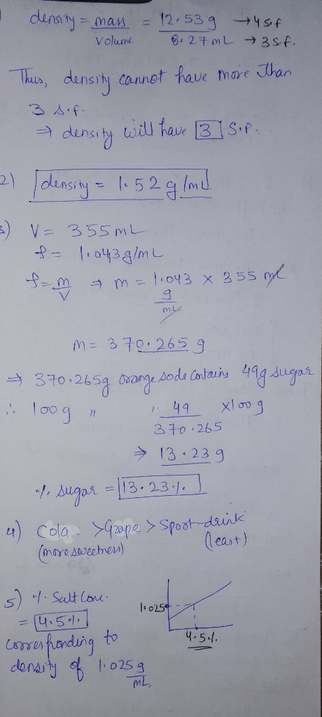 density = mass = 12.539 4 sf volume 8.27 mL sf. Thus, density cannot have more than 3 sf density will have 3 Sif. 2) (density