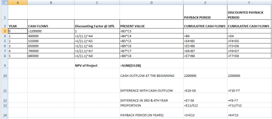 DISCOUNTED PAYBACK PERIOD PAYBACK PERIOD Discounting Factor @ 10% CUMULATIVE CASH FLOWS CUMULATIVE CASH FLOWS 2 YEAR 30 CASH
