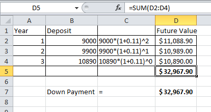D5 fx =SUM(D2:04) ABC 1 Year Deposit Future Value 1 9000 9000*(1+0.11)^2 $11,088.90 2 9900 9900*(1+0.11)^1 $ 10,989.00 3 1089