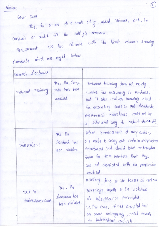 solution : Given Data Ray, the owner of a small entily, asked Holmes, CPA, to conduct an cudit for the entitys semicond, Req