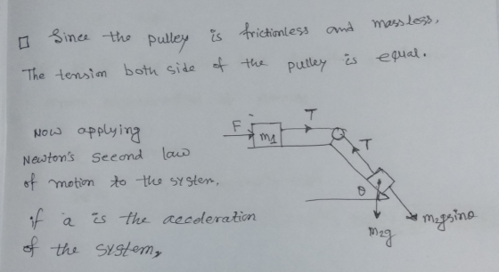 massless Since the pulley is frictionless and The tensin both side of the Pulley is equal. ma T Now applying Newtons second