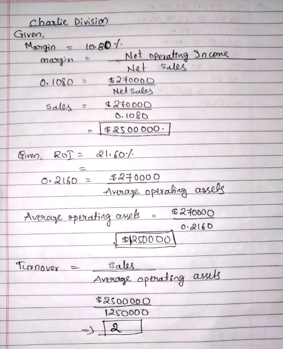 Income Charlie Division ou Given, Margin = 10.807. margin = Net operating Net sales 0.1080 = $270000 Netsales sales = $240000