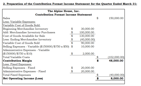2. Preparation of the Contribution Format Income Statement for the Quarter Ended March 31: 150,000.00 The Alpine House, Inc.