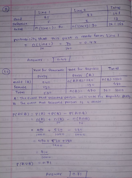 8 Total Line 2 147 82 65 8 Good Defective total 13 N = 160 (line 2) = 90 n (line 1) = 70 probability that this part is made f