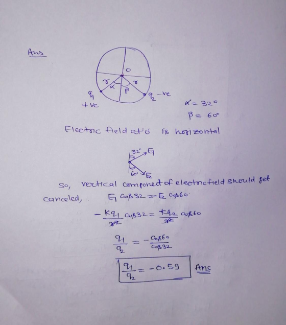 -ve ve 32 = 60° So, vertical compone dt of electmefteld Should set canceled, Ej ap532-2-6 a860 엶