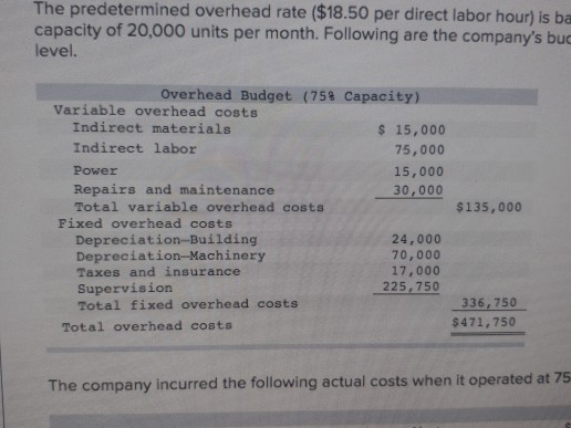 The predetermined overhead rate ($18.50 per direct labor hour) is ba capacity of 20,000 units per month. Following are the co