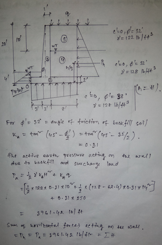 c-o, p=32 8=122 1b/ft² c=0, 0 = 32 8 = 128 16/4t ² Poisto Hitet =128-101448 For d= 32 = Angle of friction of backfill soil