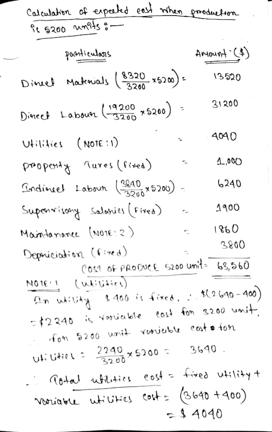 Calculation of epeeted eost nthes, gnoduetion i 6200 unats _ AMount ) Pantieulans 8320 13520 Dinuel Maknals 520 3200 19200 52