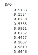 DAQ 0.9133 0.1524 0.8258 0.5383 0.9961 0.0782 0.4427 0.1067 0.9619 0.0046