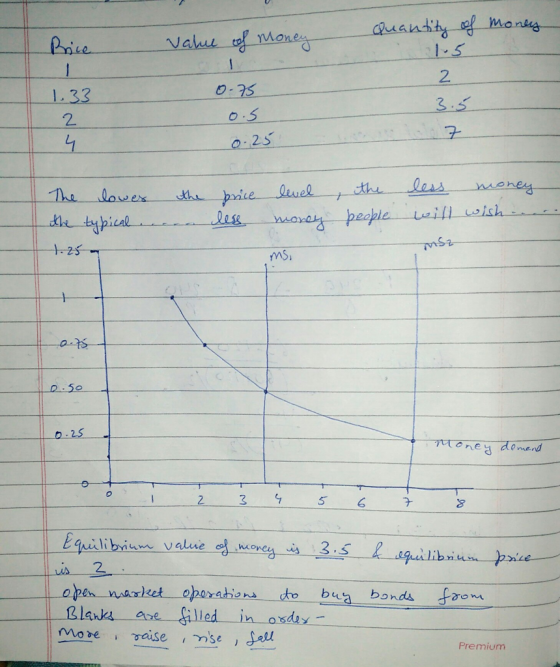 Auantity ofma neg Valuu of Mon Price 1 2 1.33 3.5 2. 7 o25 less neney the The dower th pace level eill wish typical haay peap