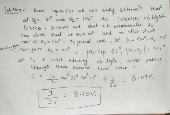 solution عليا (ط) sheet at = 600 From figure that can easily estimate at 별 Goo and O₂ = 1400 the intensity of light Uzero. It