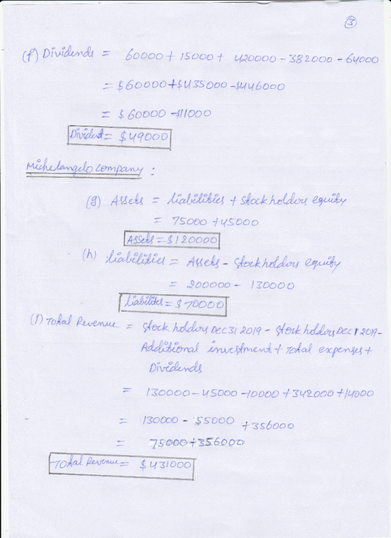 (Dividends bo000t 15o00t 420000 -382000- 6yo00 $60000+$U3S000-suu6000 $60000 1000 Diviclod$49000 Mihelangclo lempany: liabili