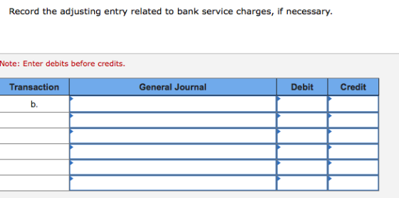 Record the adjusting entry related to bank service charges, if necessary. Note: Enter debits before credits. Transaction Gene