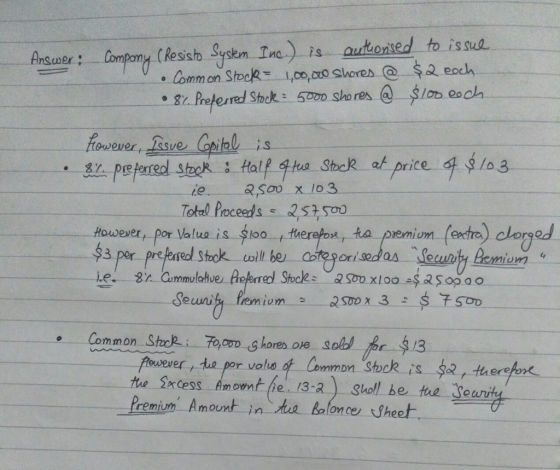 Answer: Compony (Resisto System Inc.) is authorised to issue. • Common Stock = 1,00,000 shores @ $2 each • 8%. Preferred Stoc