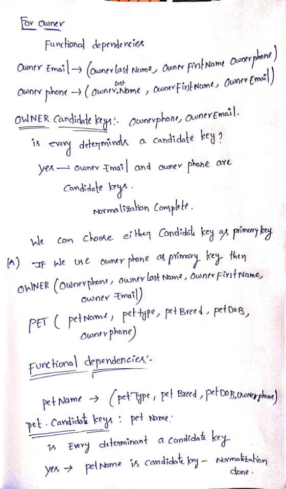 For owner Functional dependencies Owner Email → (owner last name, Owner first Name Owner phone) Owner phone → (ownever name ,