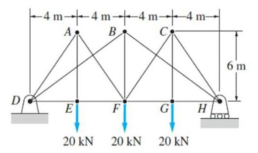 -4 m-fo4 m--fe-4 m-44 m- A В. C 6 m DC E F G H 20 kN 20 KN 20 KN