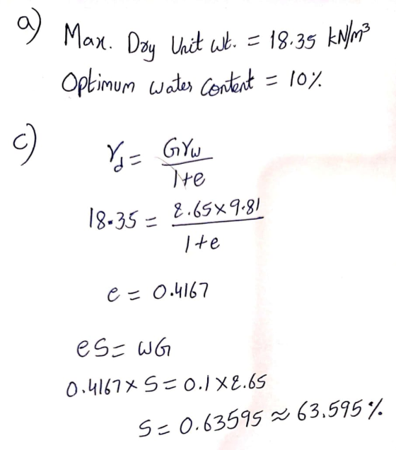 y Max. Dou Unit wt. = 18.35 kN/m3 Optimum water content = 10% - C Y- GYw he 18-35 = 2.65*9.81 Ite e = 0.4167 es=wG 0.416785=0