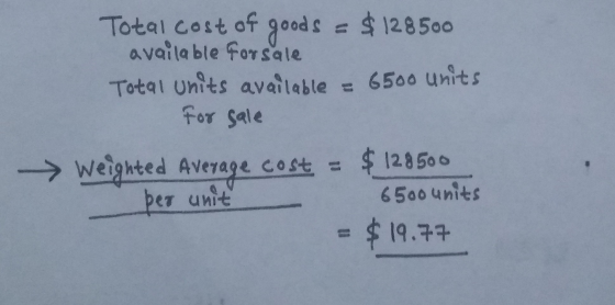 = $128500 Totai cost of goods available Forsale Totai units avatlable 6500 units For sale 12850 Weighted Average cost beT uni