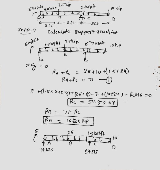 7 kipft dry, al at 25 kip skreft is kielft ज ANA ric <-8ft ok- 8ft setp Calculate support reactions 13 D 8 ft steipft C7 kipf