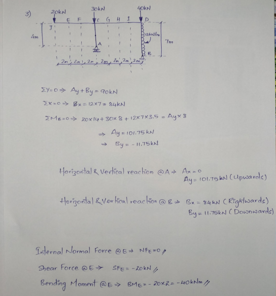30KN 2OkN 3) 40kn F V G H I VD T! 4m BizkN/m Tm 1 TIT 2m , 2m, 2. 2m², 2m), 2m 2m 2 EY=0+ Ay + By = 90KN EX=0 → Bu = 12X7 =