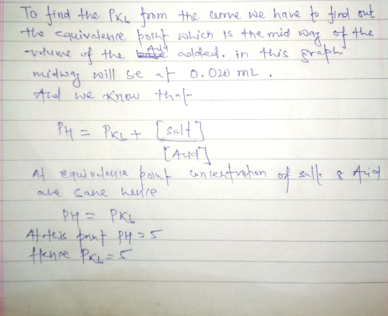 To ind the tm the canve me have b trel at te sauvalenre psiht which 1s the mid w go PKL he
