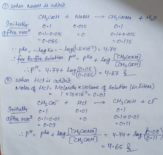 when NaOH ii added 0.085 CH₂COOH + NaOH CH₃COONa & HO Initially 0.1 0.015 Onl after reach 0.1-0.015 20 O.to.015 -0.085 -0.115