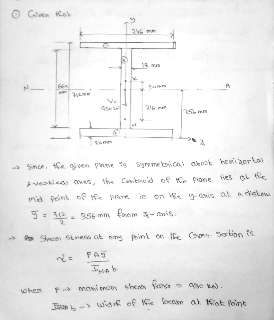 0 Given that 246 mm - 18 mm - summ mm 712 930 216 mm 356 mm 24 mm - Since the given plane is symmetrical about horizontal & v
