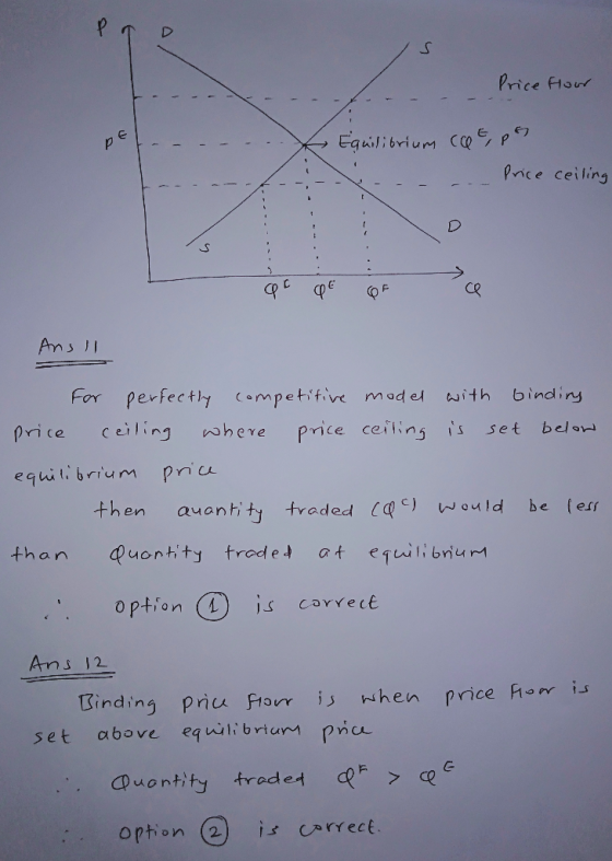 Price Floun pice ceiling Ans For pexfectly Campetitive model with bindiry then auonhity tradedwould be (err e ferr than Quont