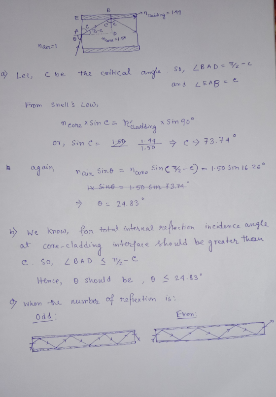 poncladding = 1.44 AD1- ncore=1.50 nair=1 as Let be the critical angle. So, LBAD = 1/2 and LEAR = e. From Snells Law, ncore