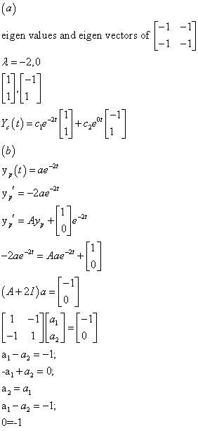 (a) -11 -1 eigen values and eigen vectors of 1 -1 2 -2,0 -21 Y(t)e + (b) y, (t)= -21 -2t y,=-2ae -21 yAy -21 -2ae Aae (A+21)a