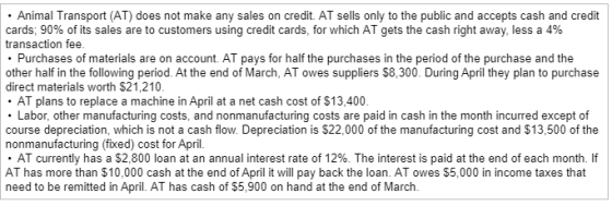 • Animal Transport (AT) does not make any sales on credit. AT sells only to the public and accepts cash and credit cards; 90%
